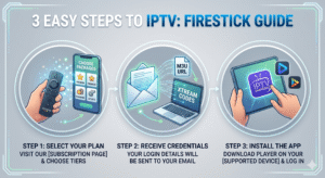 iptv