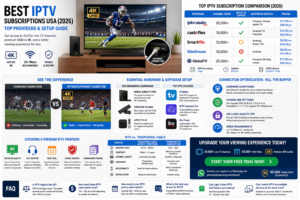iptv subscriptions usa